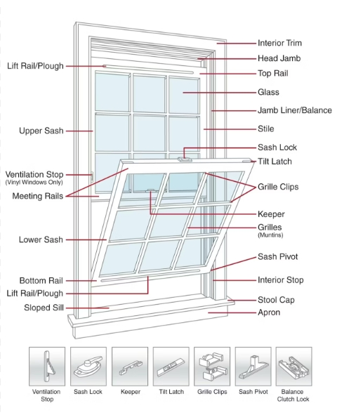 Modern Wooden Single Hung Window Double Glazing Window