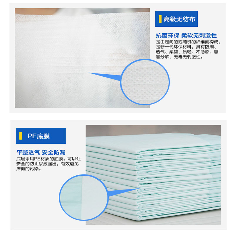 Jwc Certificate Disposable Hot Sale Under Pad in China