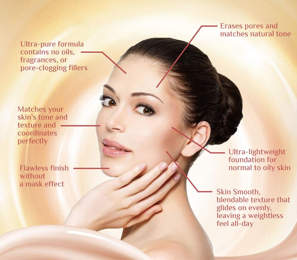 Wholesale Best Sale Natural Foundation Makeup Liquid Foundation