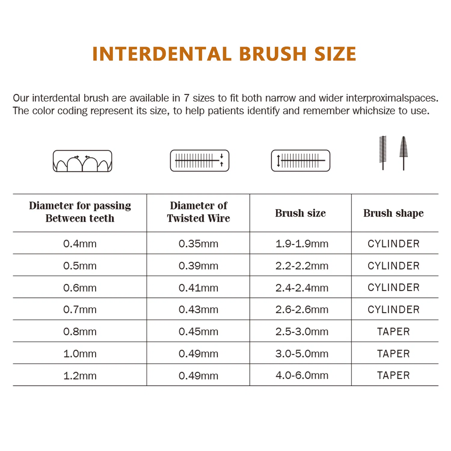 OEM China Supplier Eco Friendly Dental Oral Bamboo Interdental Brush