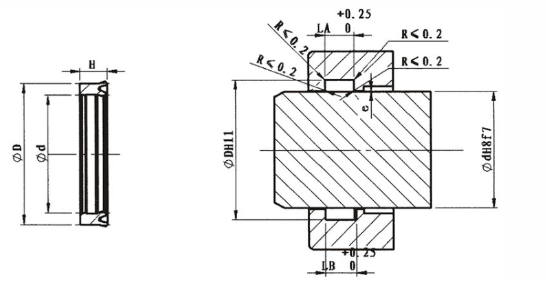 Уплотнение поршневого штока GZS из полиуретана