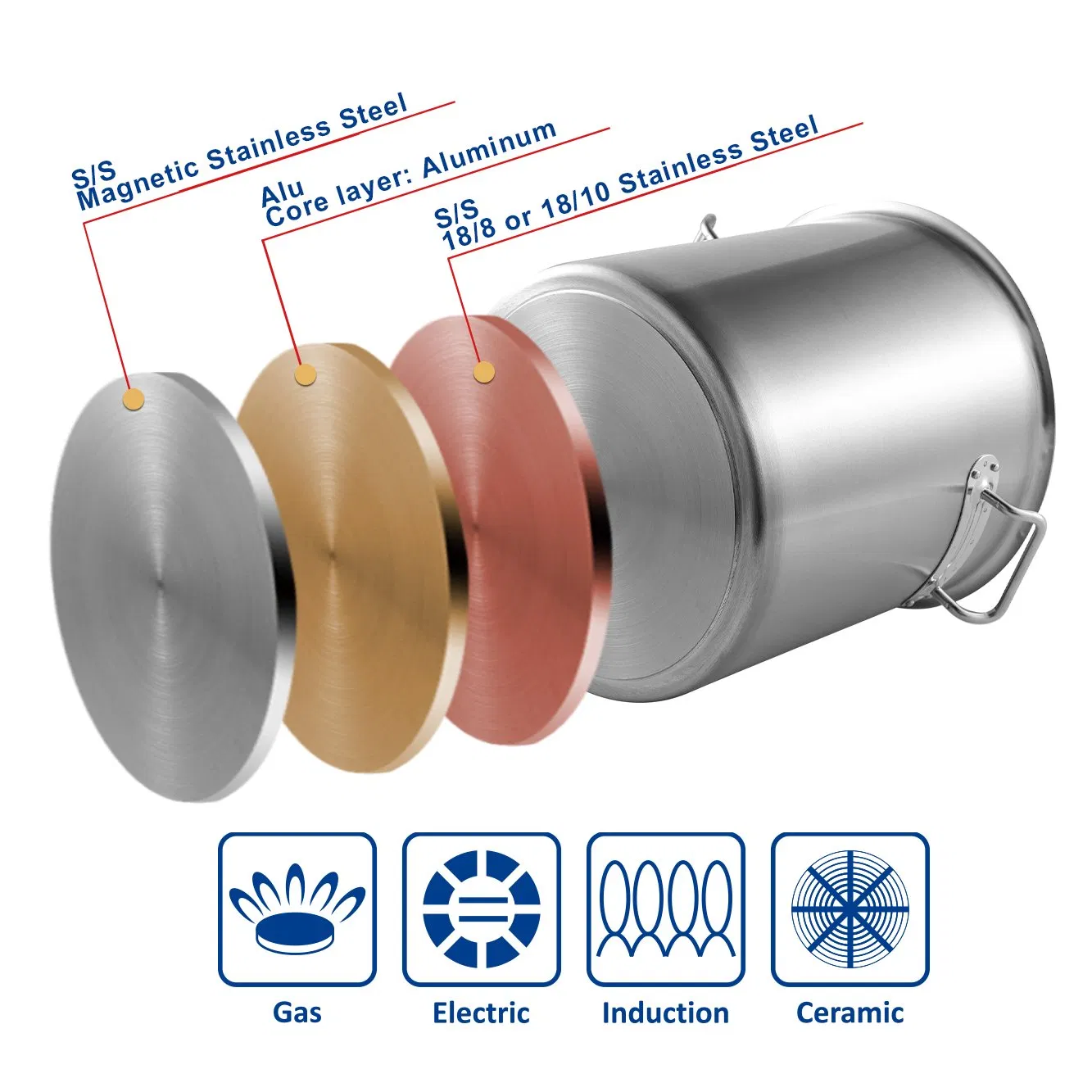 Набор кастрюль из нержавеющей стали 200 л для ресторанов