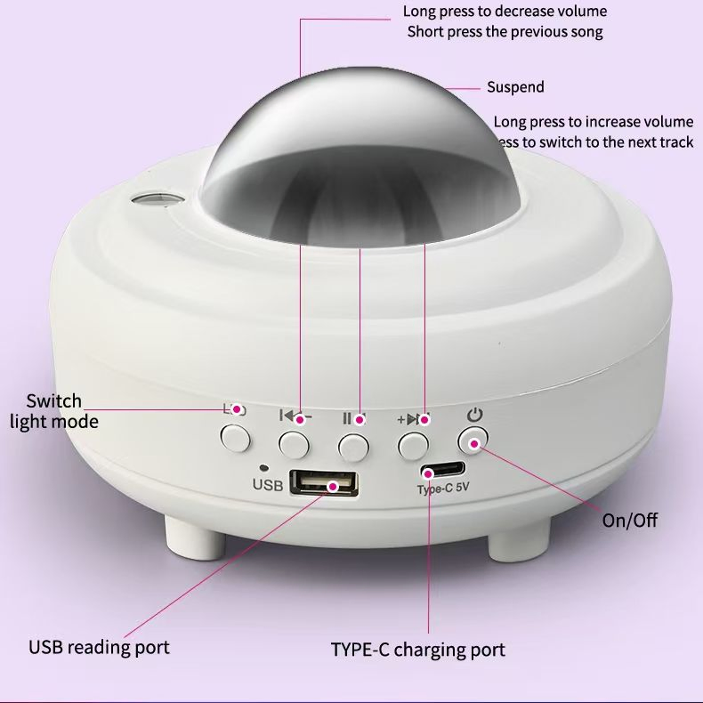 Magical Moonlight Projector Balls for Dreamy Nighttime Ambience