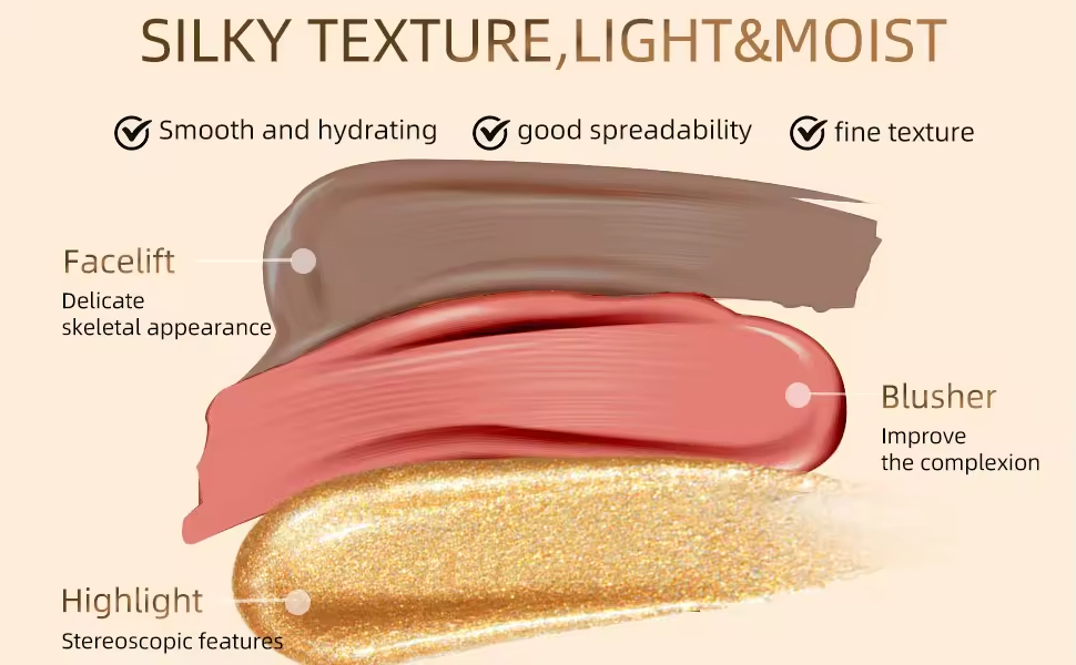 Liquid Foundation Face Makeup Concealer Highlighter Blusher Concealer Foundation Stick Set with Cushion Applicator Attached