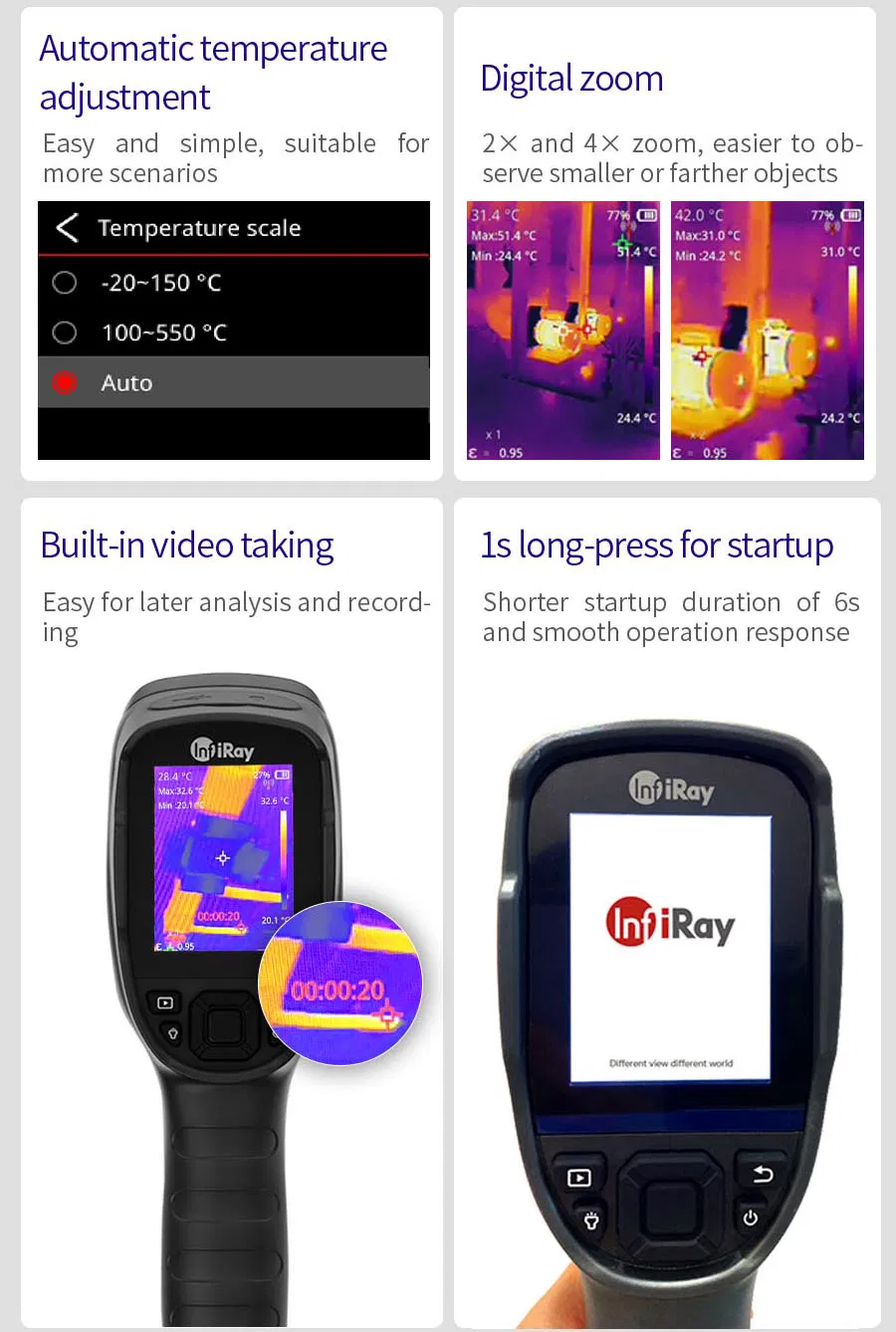 1kg Specification Handheld Thermal Imager with PRO-Grade Thermal Imaging
