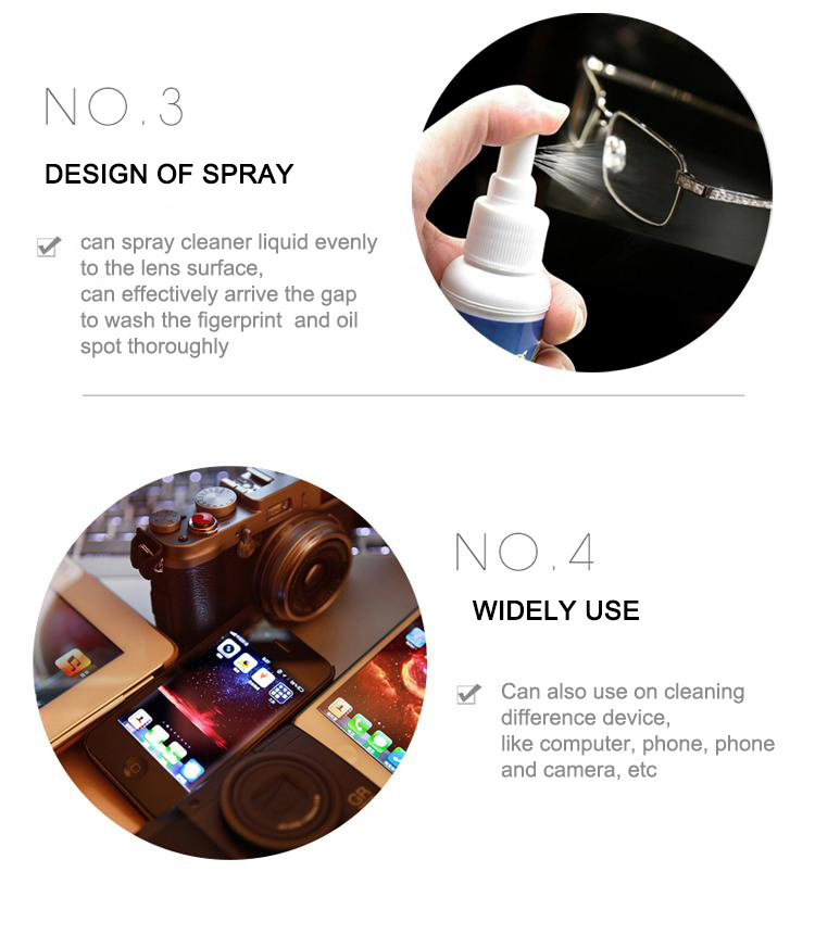 Simple to Use Lens Cleaner Spray (PJP1)