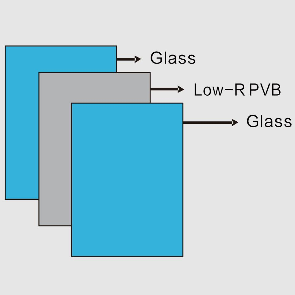 IR-Blocking PVB of Heat Insulation Materials for Glass Produciton