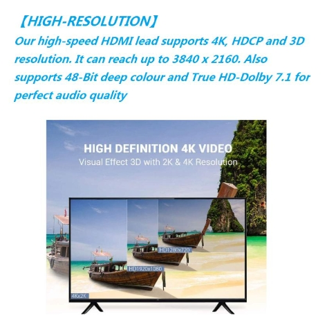 HDMI-кабель Ultra-Fast Nylon Mesh для 4K 3D