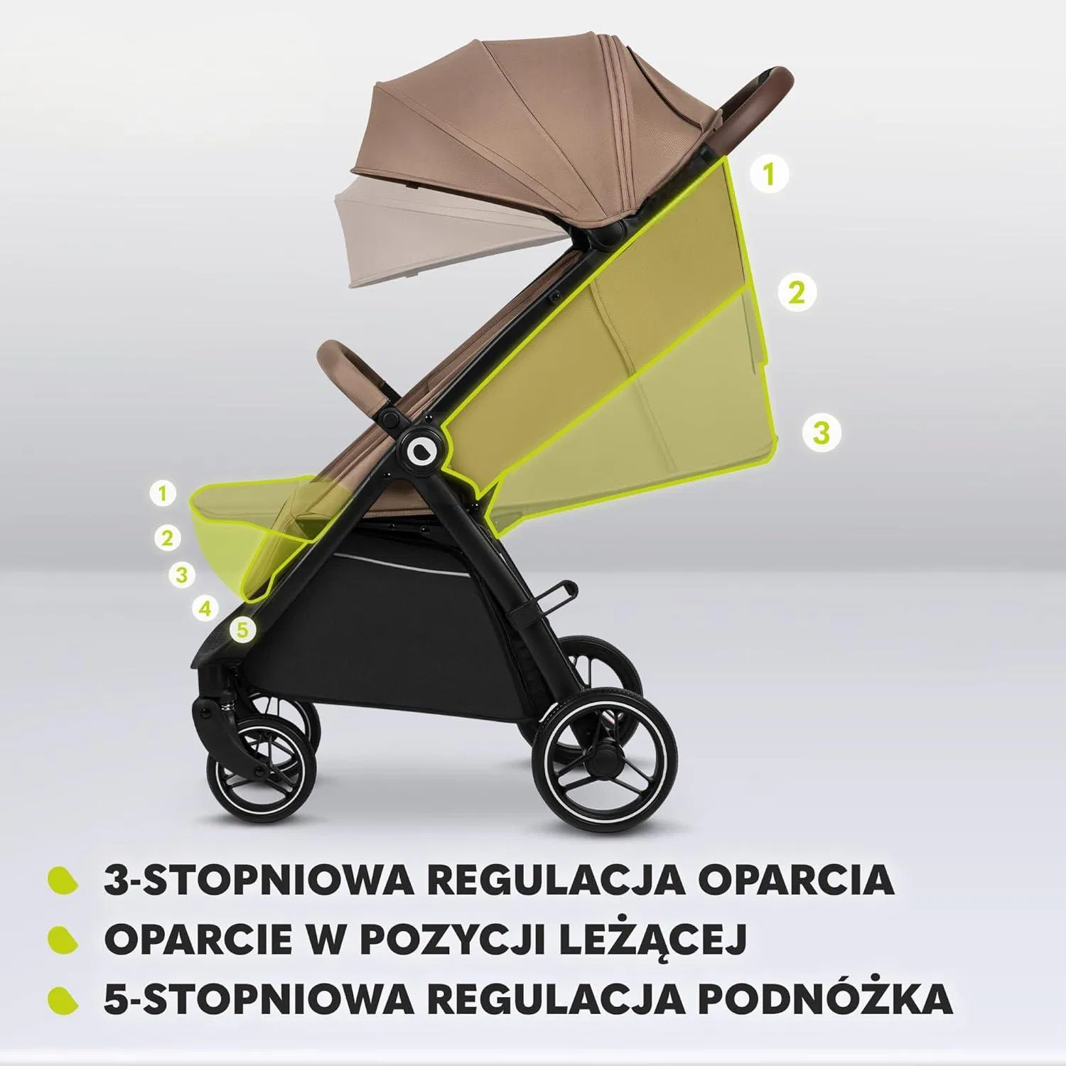 Factory Direct Wholesale Cheap Lightweight Newborn Stroller with One Hand Backrest and Footrest