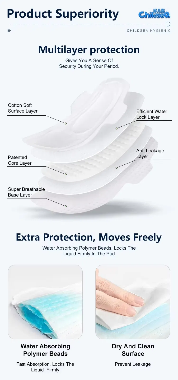 Japanese Premium Quality Good Price Cotton Soft Skin Care Ladies Disposable Menstrual Period Sanitary Napkins / Women Pads for Heavy Flow