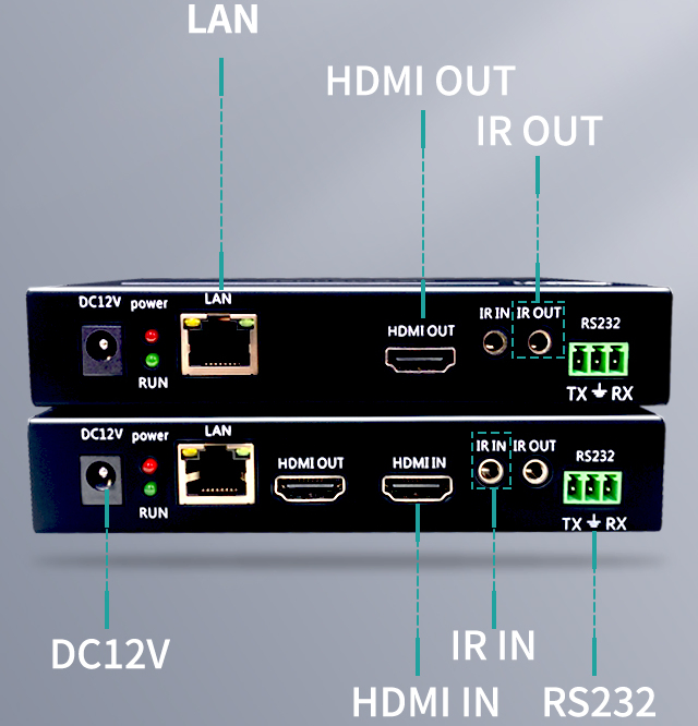 HDMI-удлинитель 4K60 через Cat5e/6, 60 м, с пультом