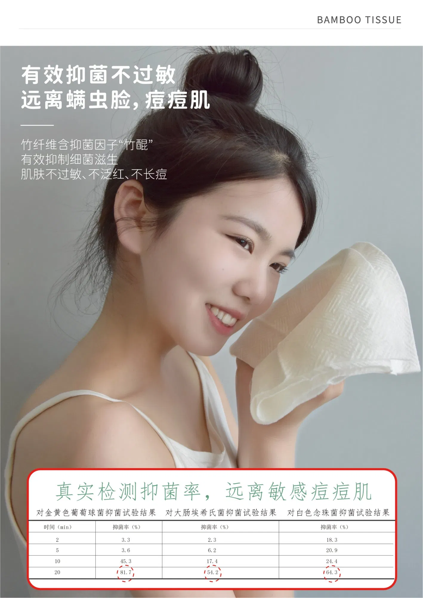 Shiquan- Sample Free Dry and Wet Dual Use Customize 100% Soft Bamboo Towel Dry Facial Wipes Disposable Face Towel Disposable Washcloth