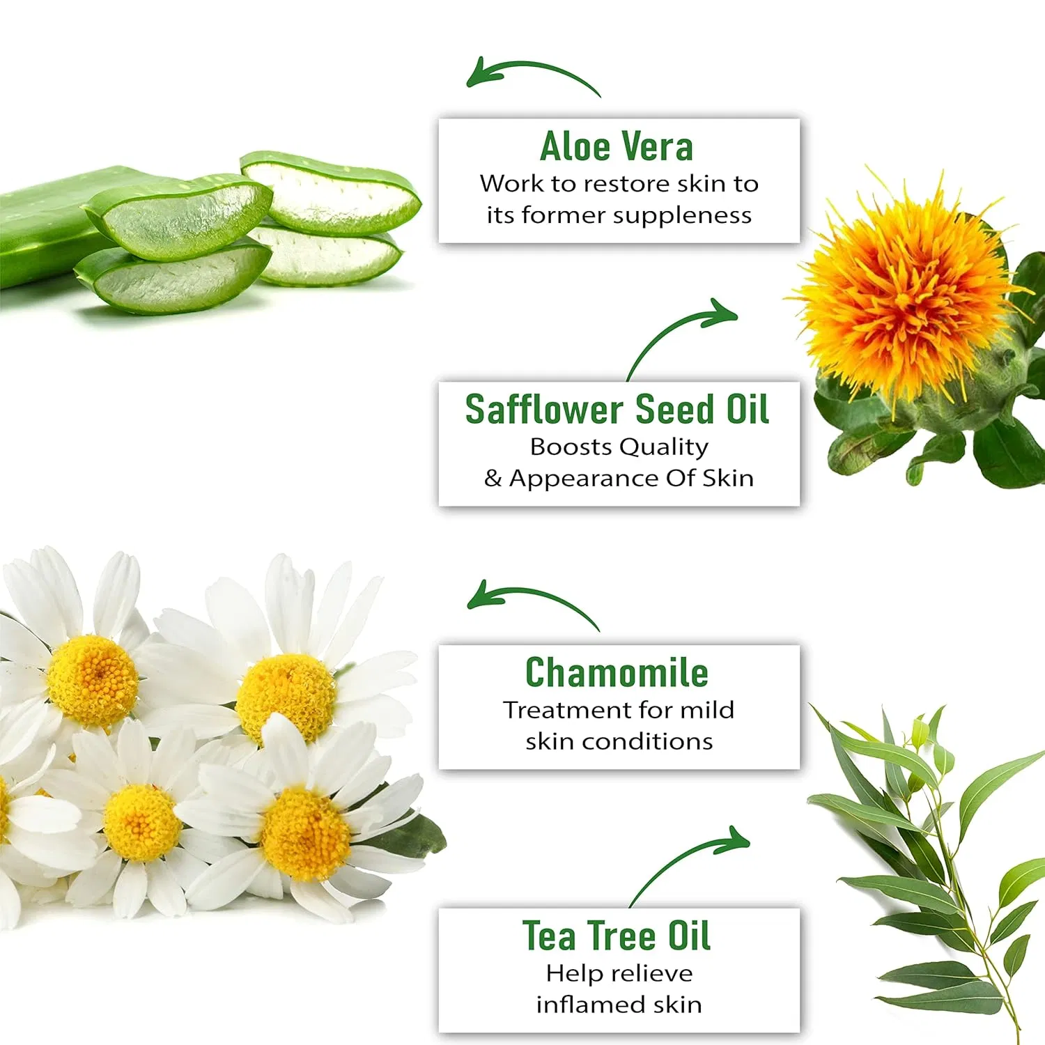 Urea 20% Healing Feet and Knees Soothe Soften Thick Skin Urea Cream