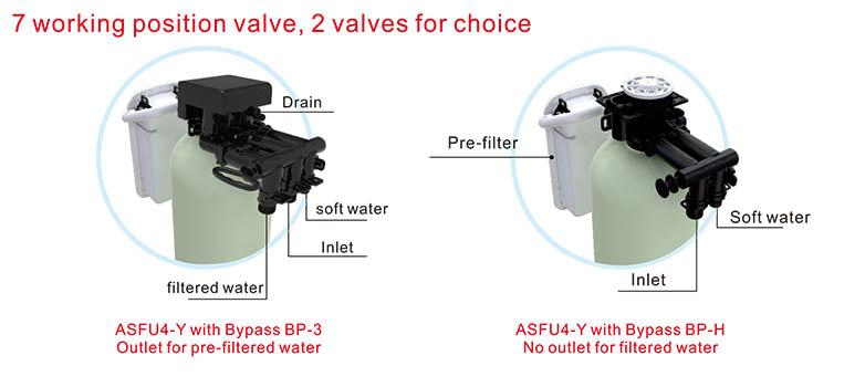 Ionic Exchange Household or Commercial Use Automatic Water Softner