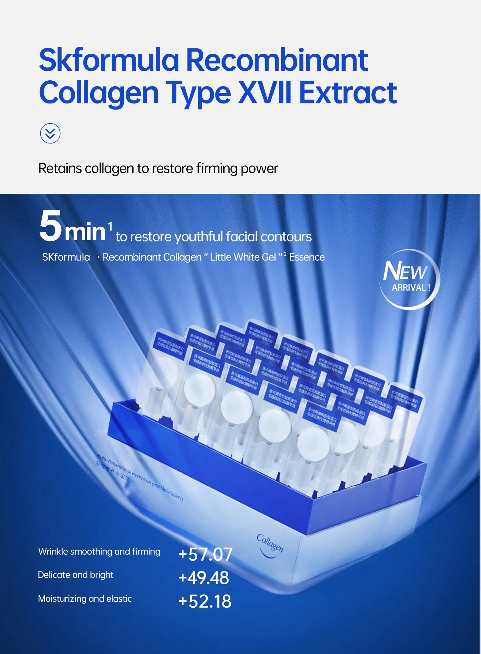 Skformula Recombinant Collagen Extract for Anti-Wrinkles and Anti-Aging Skin Care Products