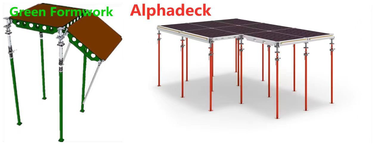 High-Quality Slab Formwork Systems for Residential Building Needs