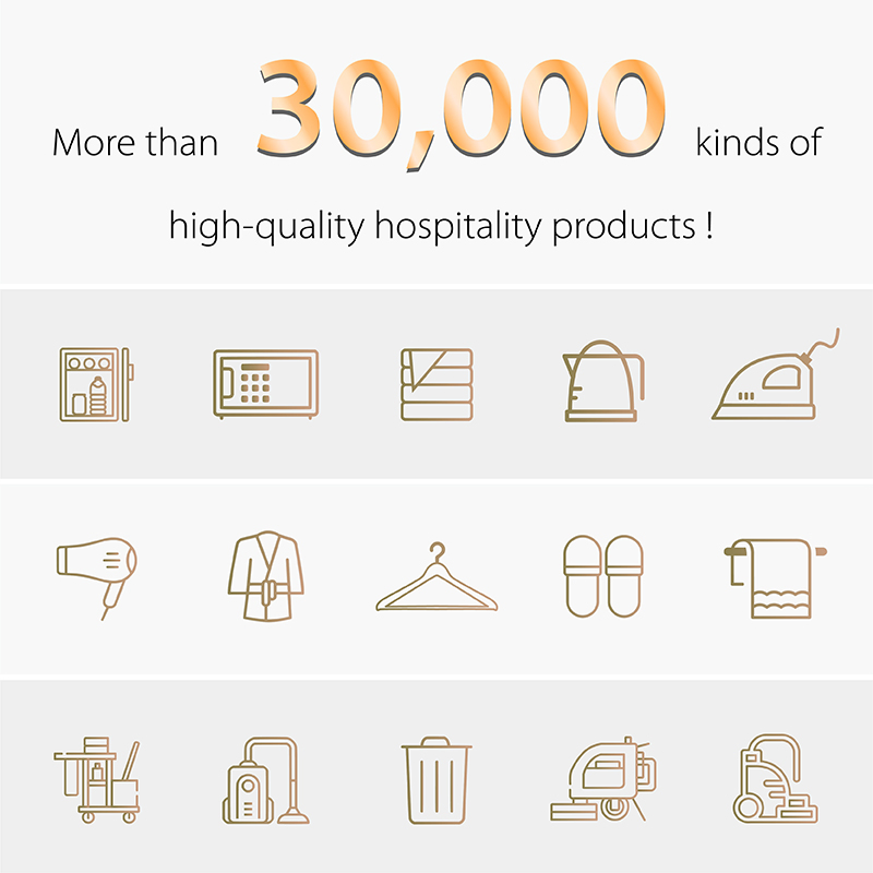Luxury Acrylic Amenity Sets for Upscale Hotel Rooms