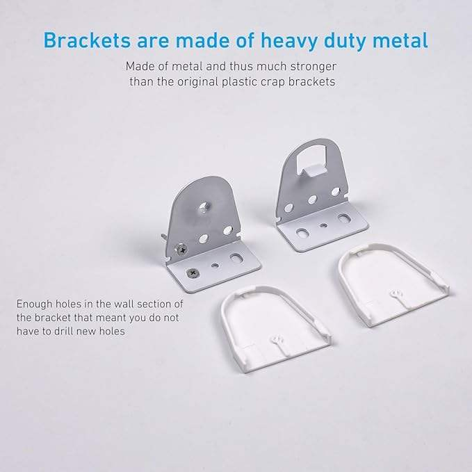 Blinds Components Controller, Manual Roller Blind Components
