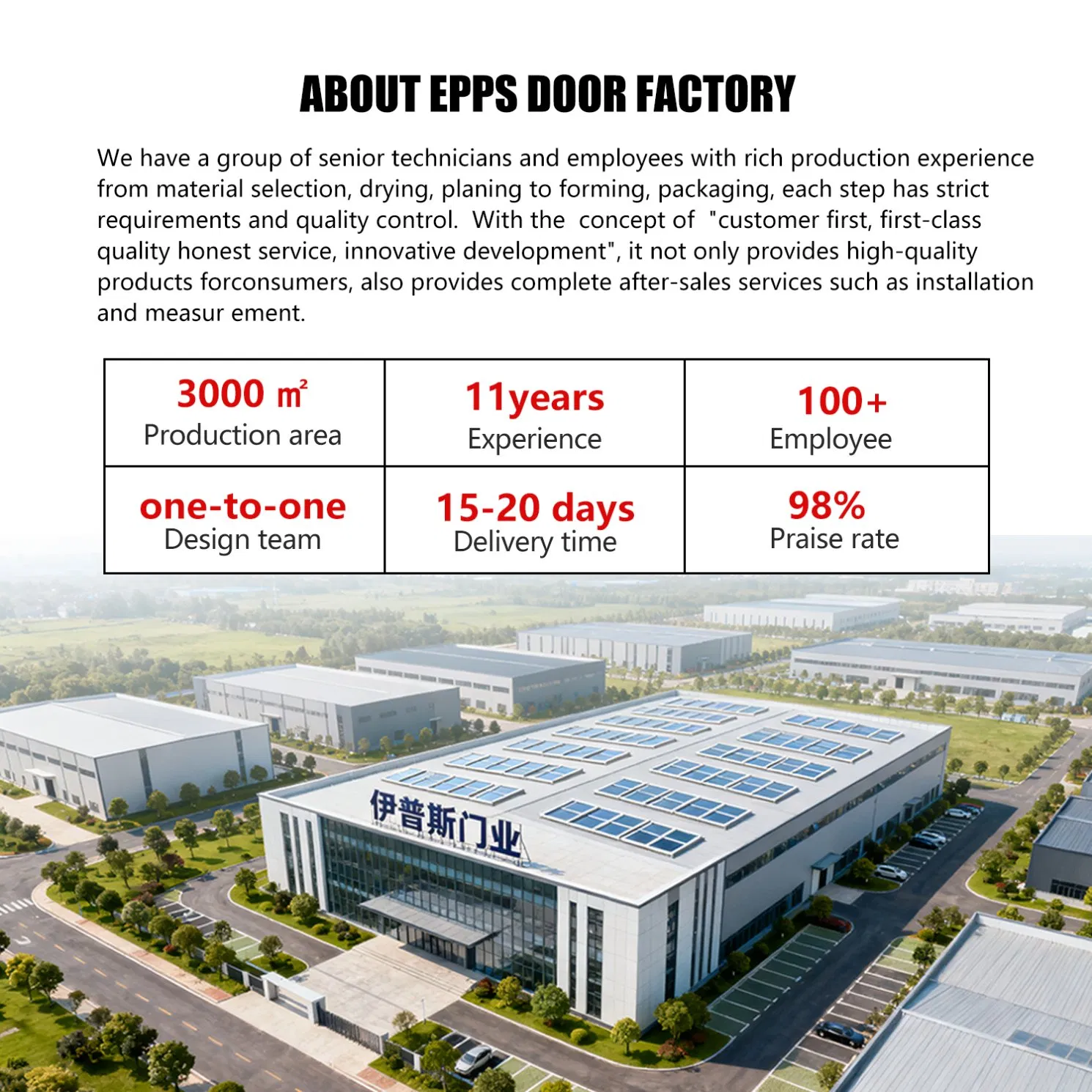 Factory Wholesale Customized PVC WPC MDF Steel Glass Room Exterior Sliding Solid Wood Doors Room Wooden Security Door for Houses Interior Office Toilet Bathroom