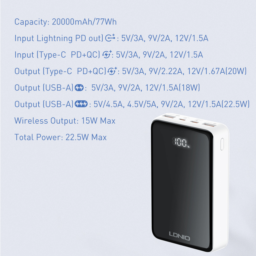 Versatile Ldnio Pq18 20000mAh Portable Power Bank with DC and Type C Charging