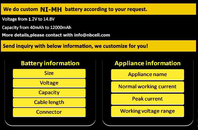 Nbcell NiMH AAA 600-900mAh 1.2V Ni-MH Battery