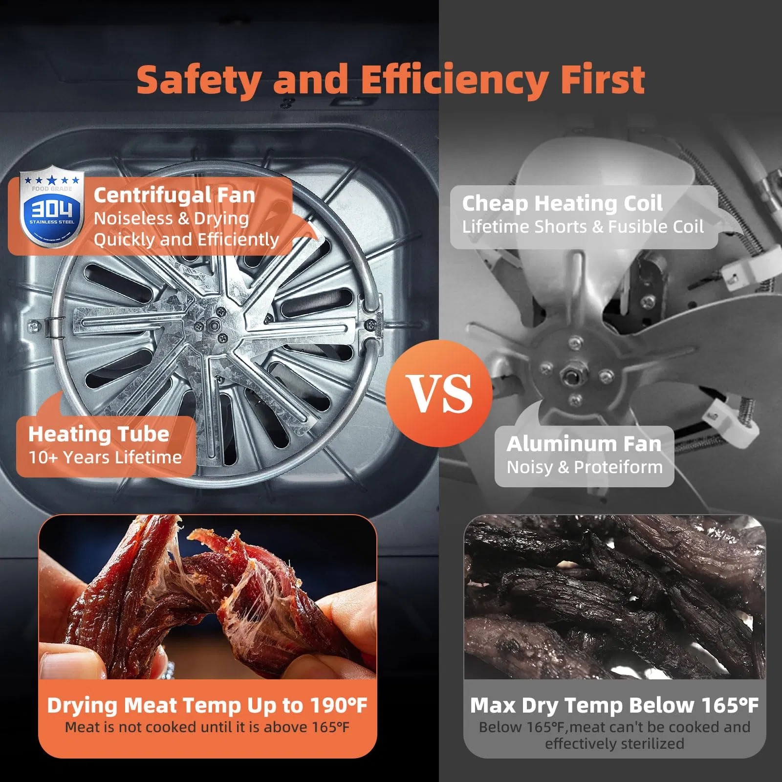 Hot Sale Dehydrated Dryer Machine Large Drying Space Jerky Upgraded Food Dehydrator