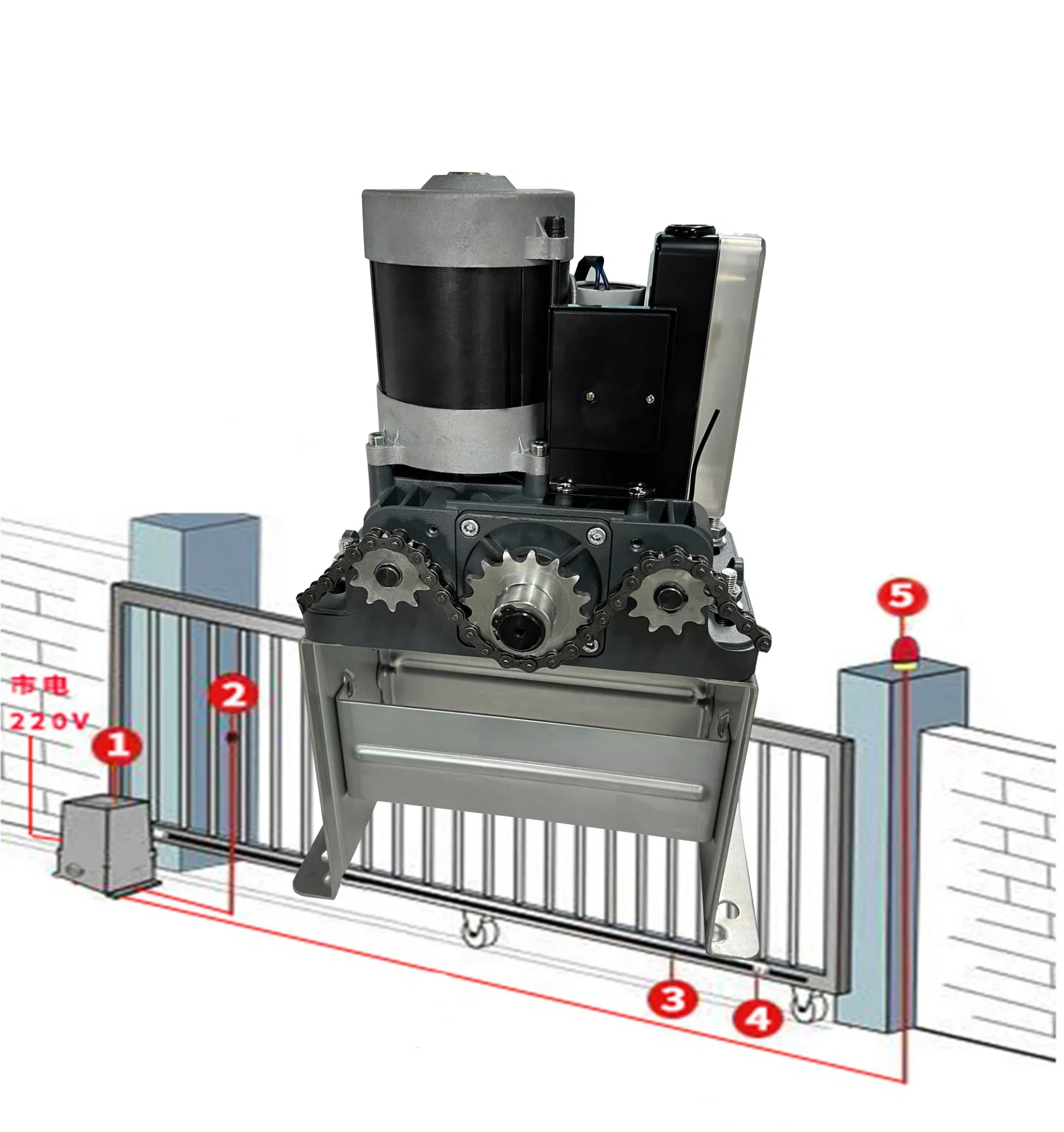 500kg Automatic Door Motor Door Operator Motor Sliding Gate