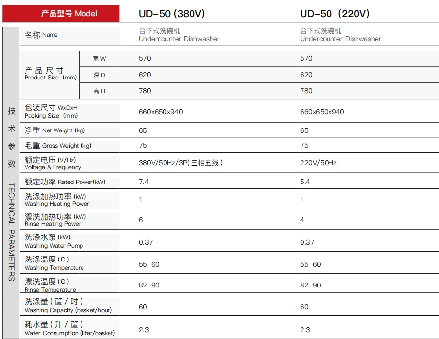 Undercounter Commercial Dish Washer for Hotel / Restaurant / Canteen / School Use Cleaning Machine