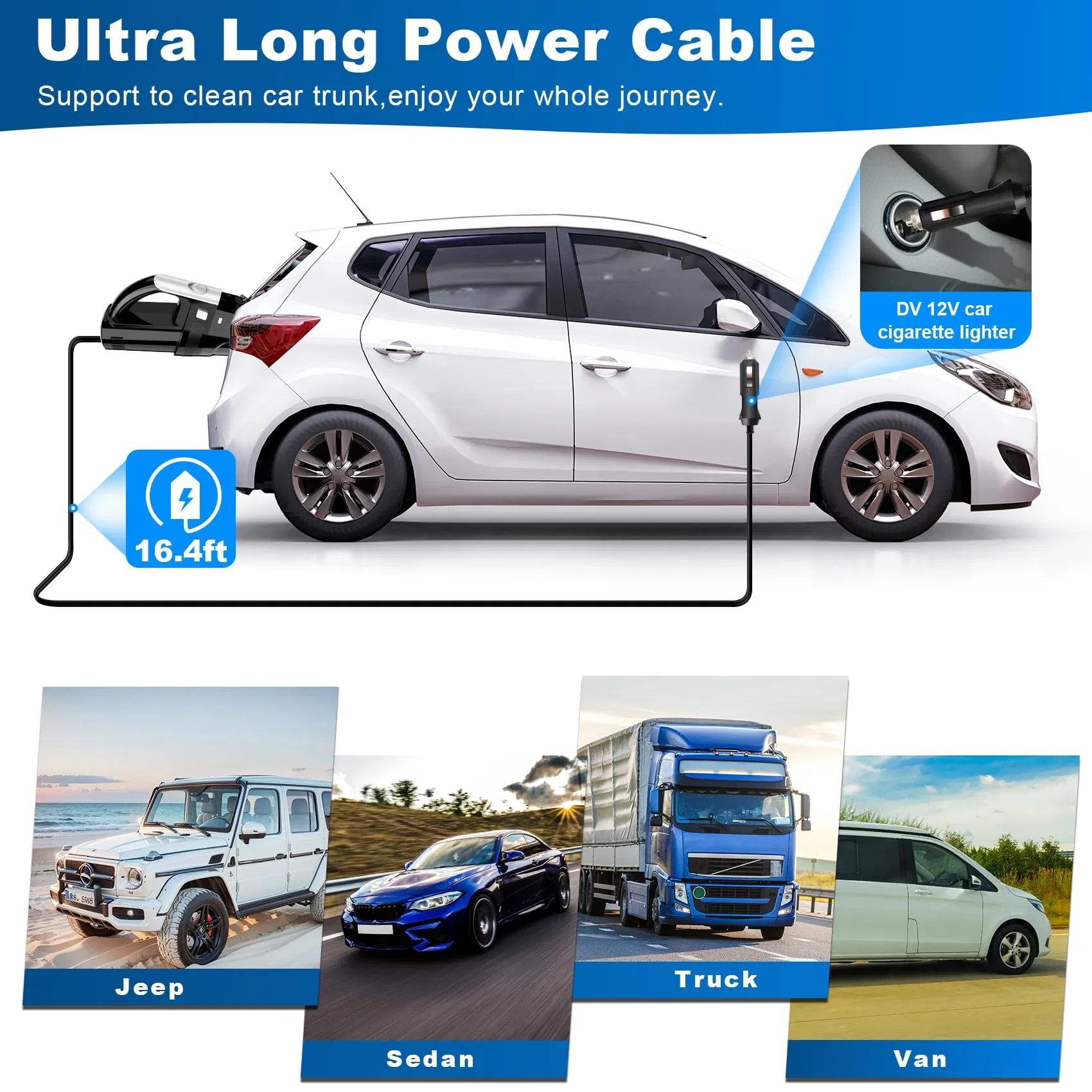 Best Powerful 8000PA Suction 12V High Power Portable Car Vacuum Cleaner