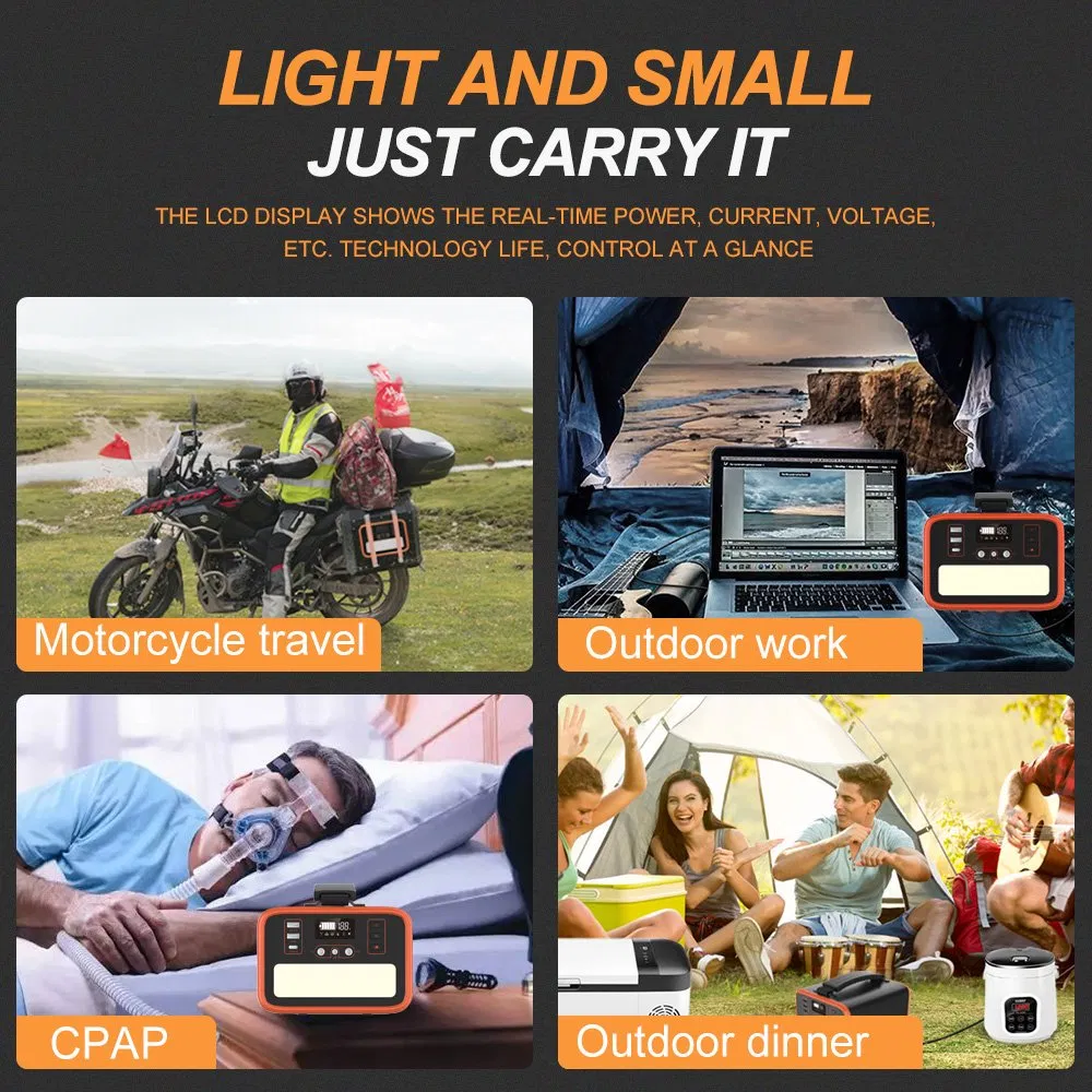 Portable Power Station 48000mAh 150W Portable Power Bank for Outdoor Work