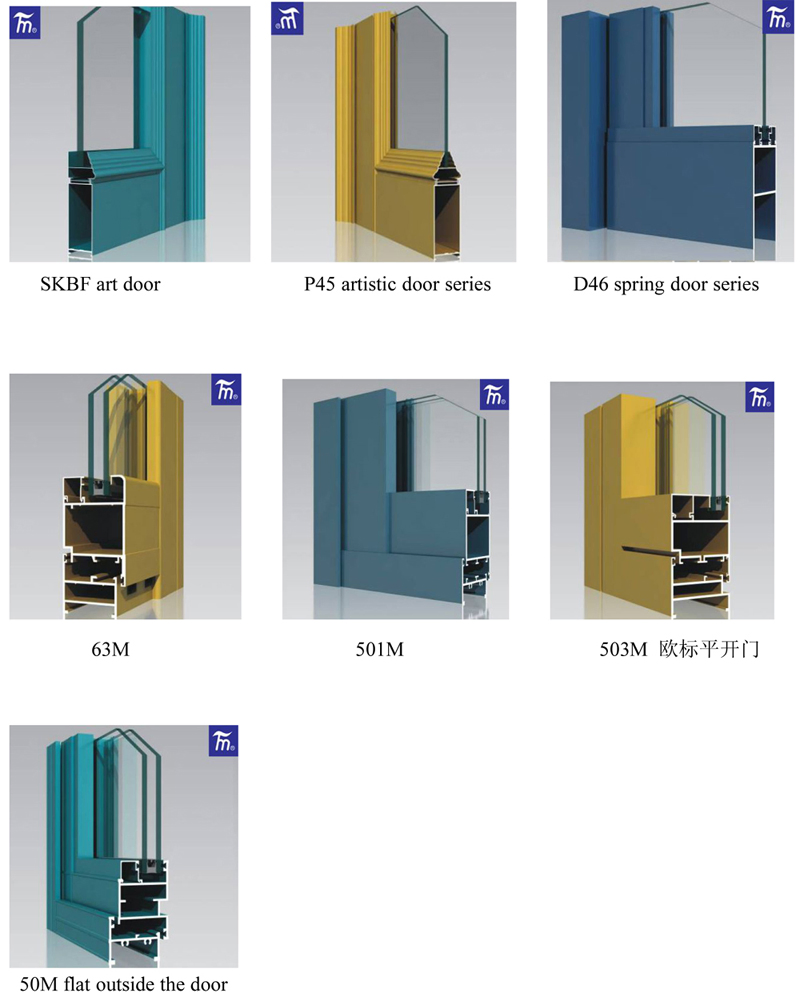 Toma High Quality Aluminum Alloy Materials with Competitive Price