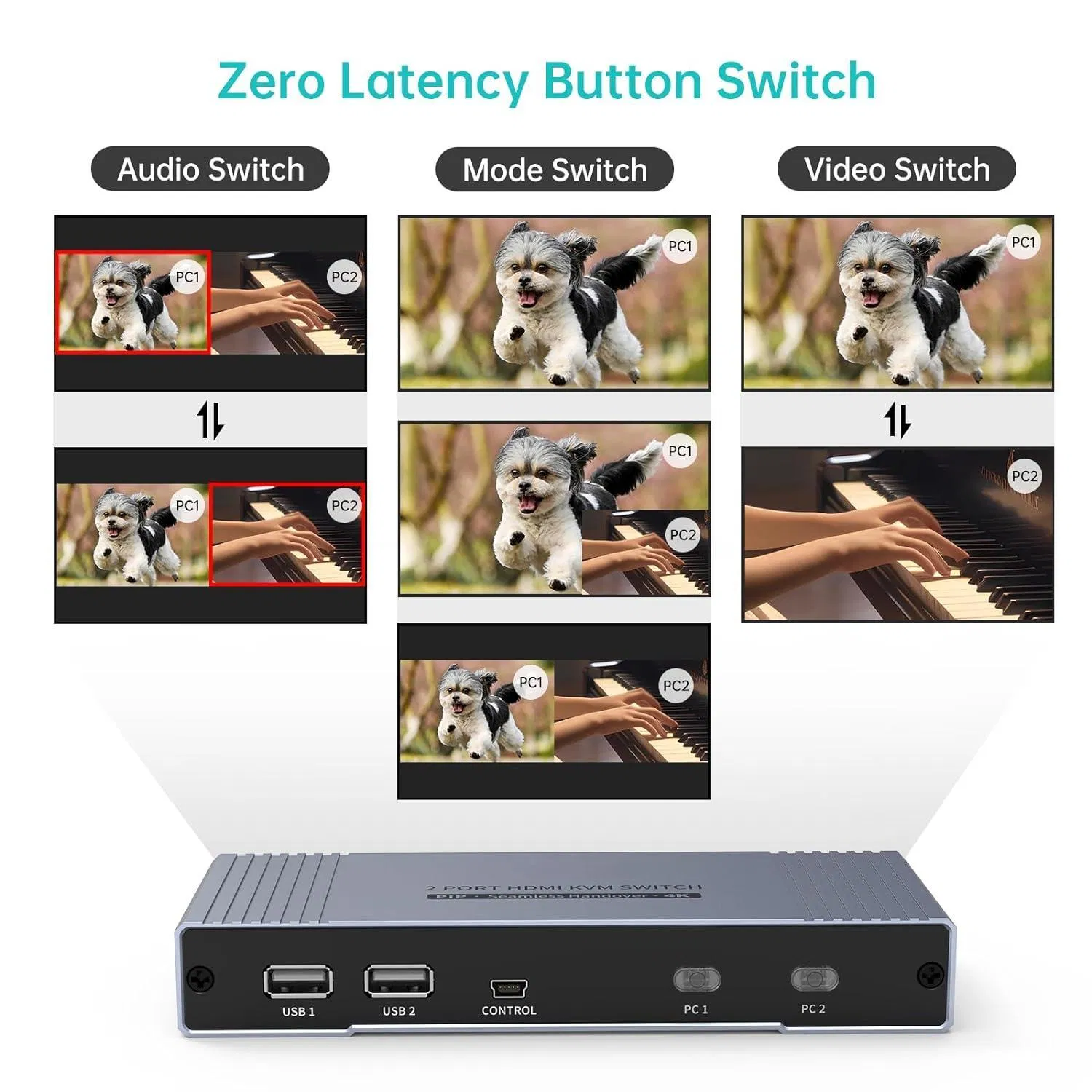 Бесшовный HDMI KVM-коммутатор 4K