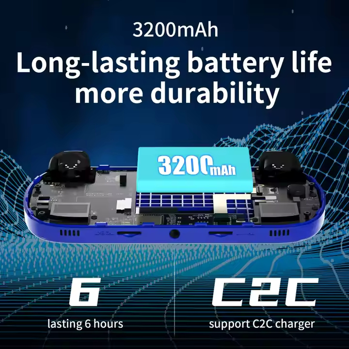 Портативная консоль Anbernic RG40XXH 4 дюйма, 64 ГБ