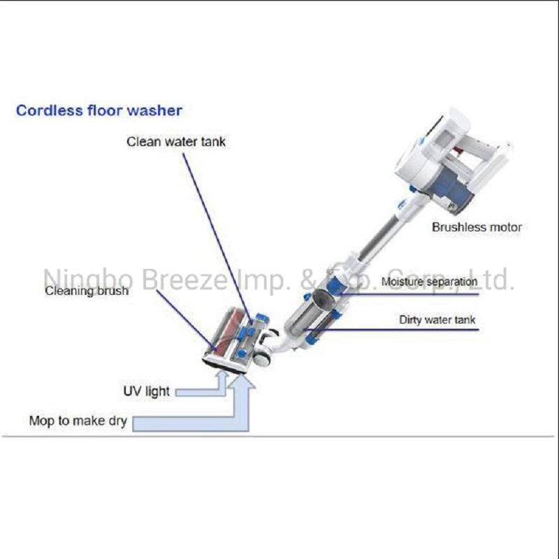 High Suction Cordless Vacuum Cleaner with Brushless Motor for Floor Cleaning Hard Floor