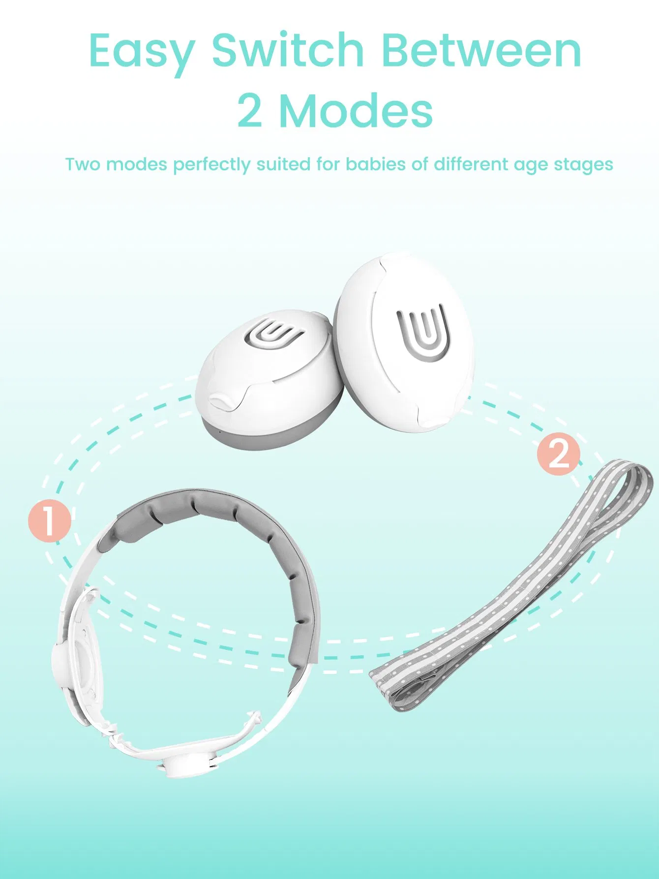 2-in-1 ABS Material Kids & Baby Protective Earmuffs-Safety Hearing Protection Earmuffs for Sleep (Rainbow Pattern)