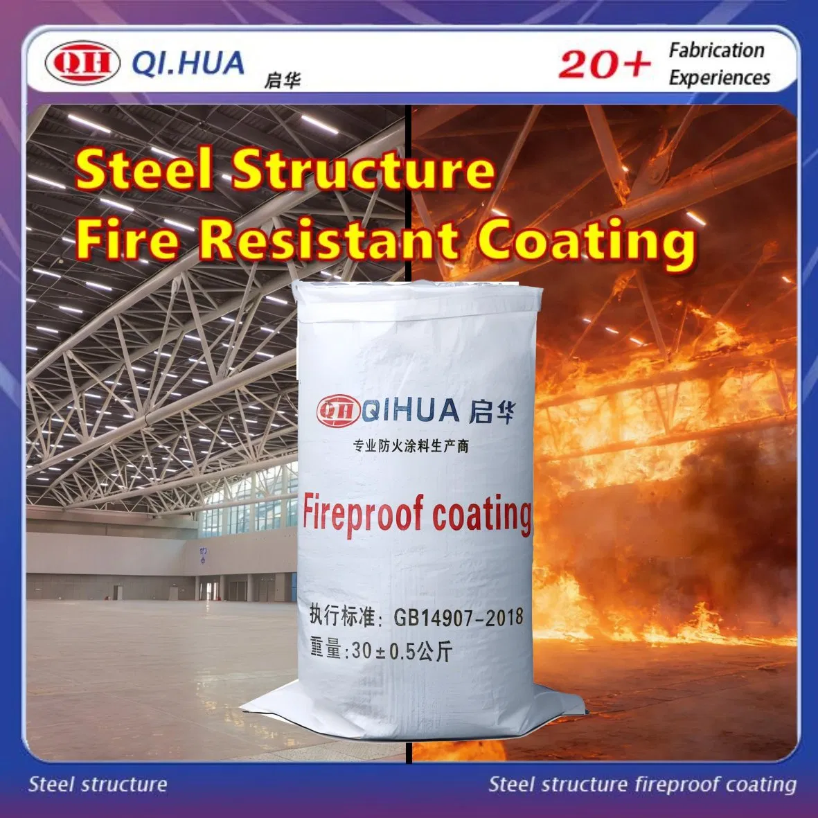 Effective Non-Intumescent Fireproof Resistant Coating for Steel Beams and Frameworks