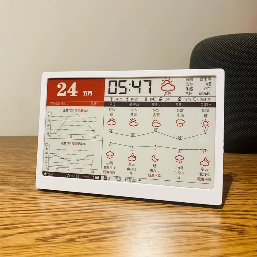 Esp32 Black White Red E-Paper Electronic Paper Display for Office and Retail Signage Board Risk Control Critical Timing