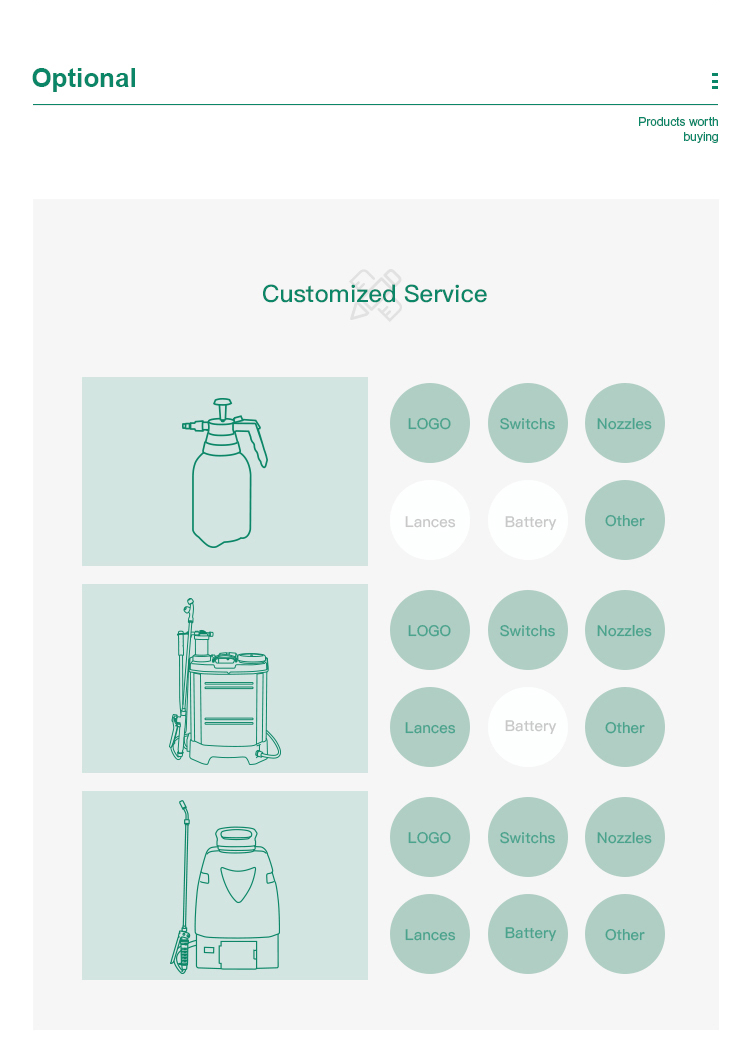 Thicken Home Horticultural Plastic HDPE Heavy Duty Factory Good Price Watering Can