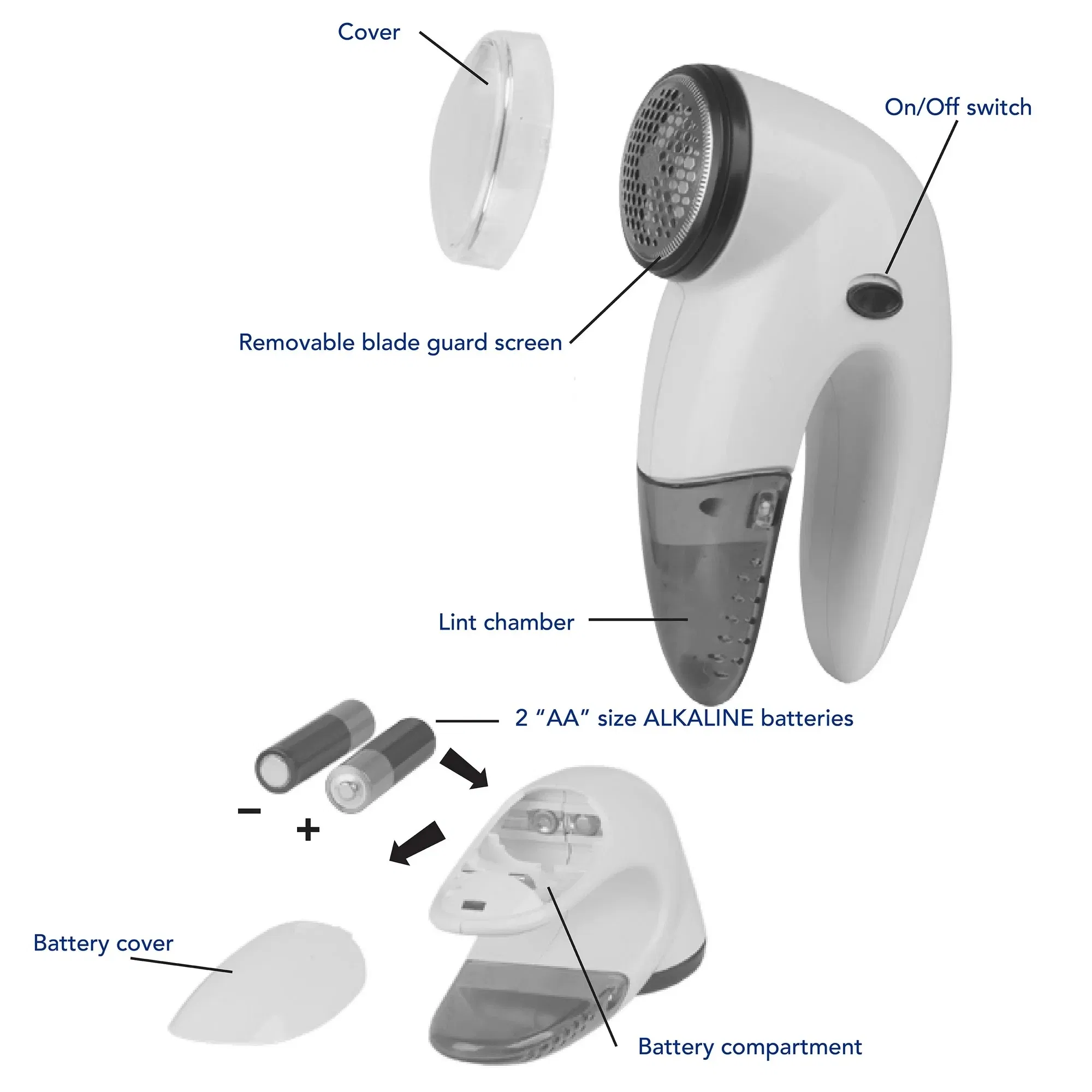 High Quality Professional Wood Lint Fabric Shaver Remover