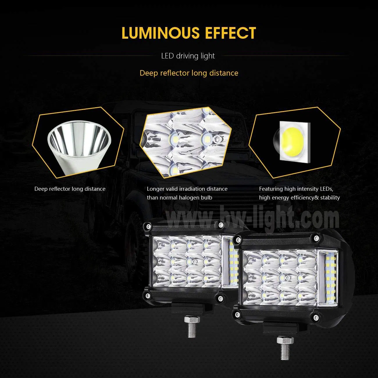 63W LED Light Bar for Truck SUV Car