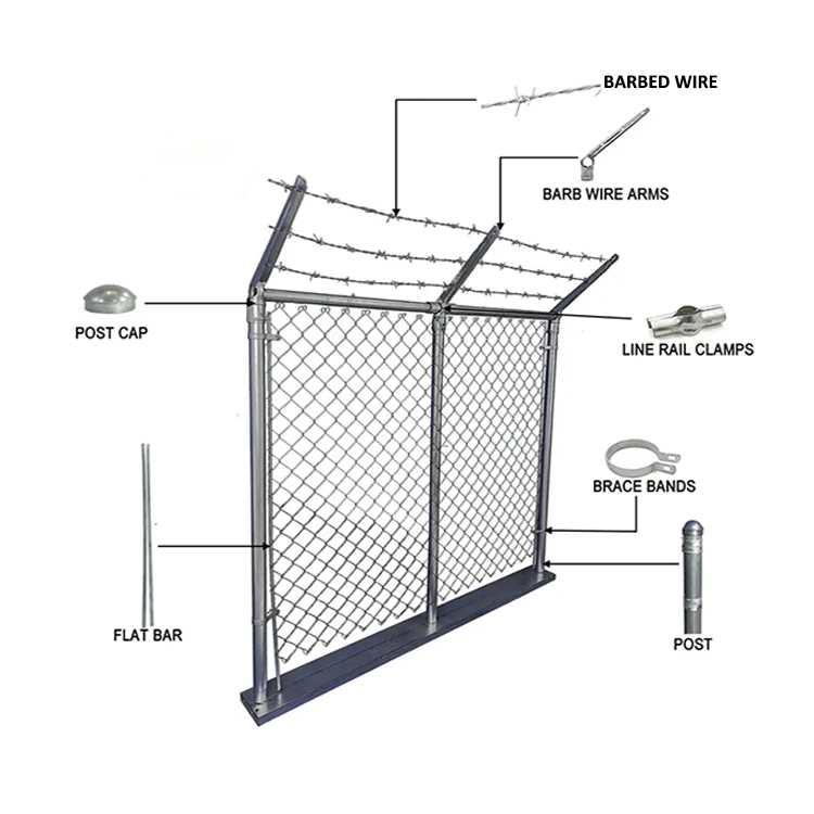 Galvanized Chain Link Sport Fencing with Round Pipe Post Cheap Price for Security Farm Factory Low Maintenance Versatile Use