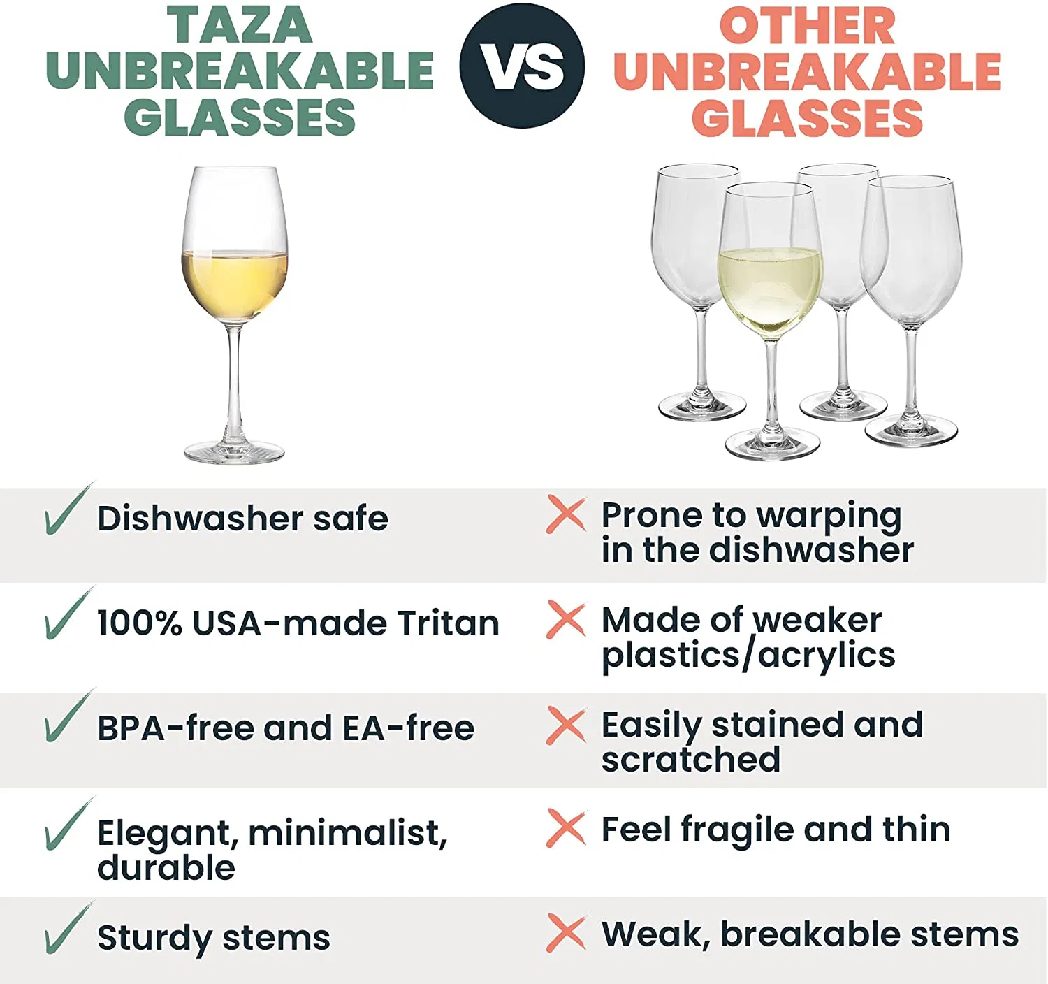 12 Ounce Amazon Unbreakable Clear Plastic Wine Glass with Stem for Bowmore Braw Scot Brora Bruichladdich