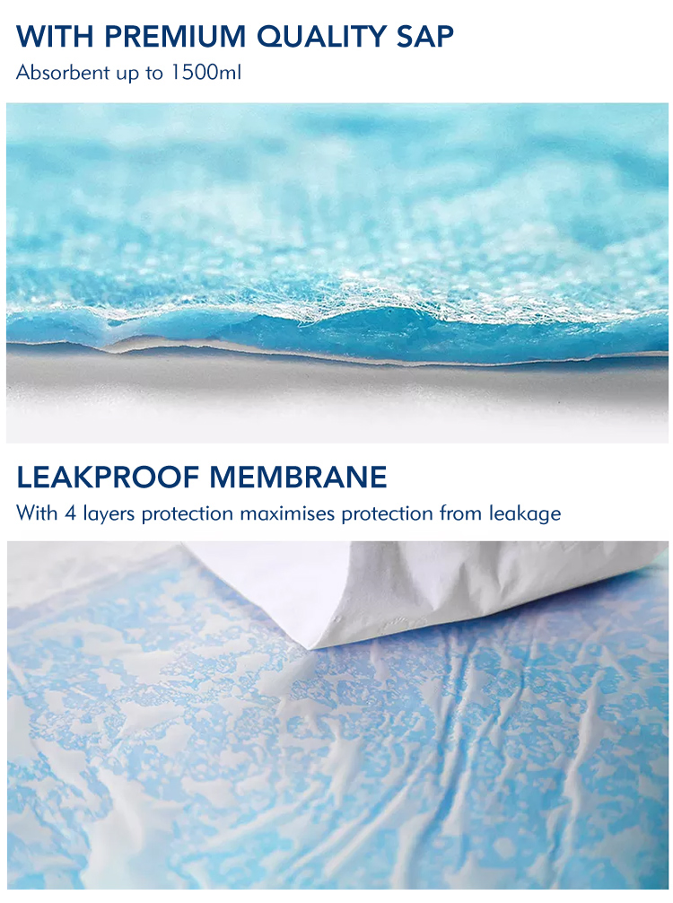 Underpad Waterproof Thick Disposable Sanitary 90X180 High 23X36 Bed 60X60 60X90 Quality Pad Adult Underpads for