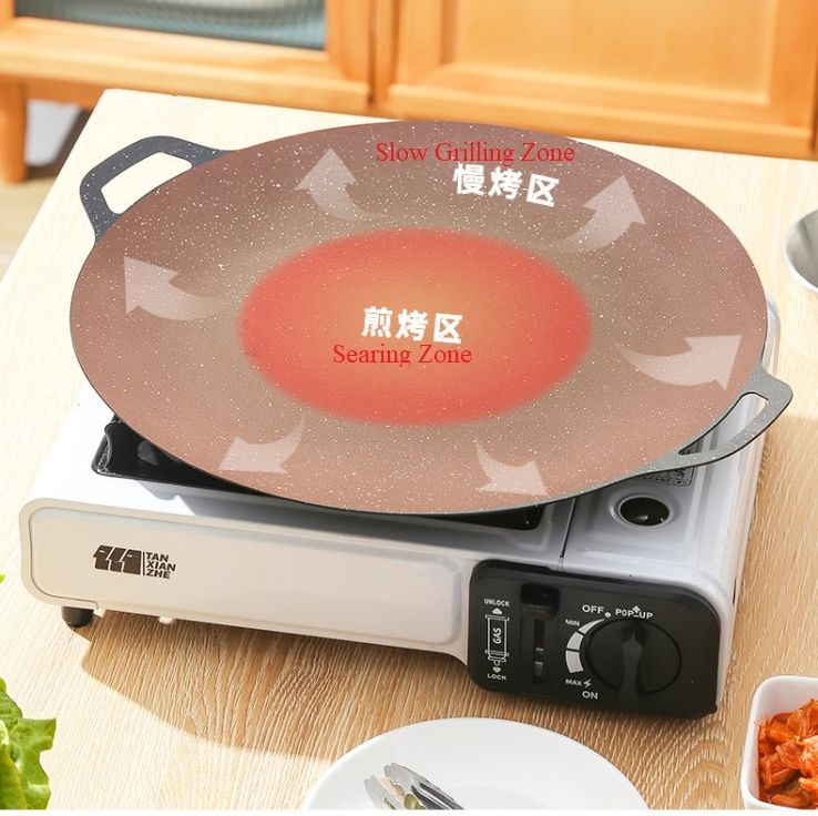 Maifan Stone Grill Pan - Non-Stick Smokeless BBQ Teppanyaki Pan, Home/Outdoor Use, Induction/Gas Stove Compatible, Easy to Clean