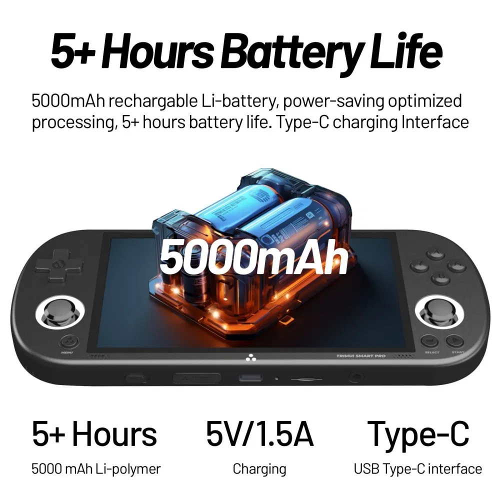 Портативная консоль Trimui Smart PRO с 16000+ игр