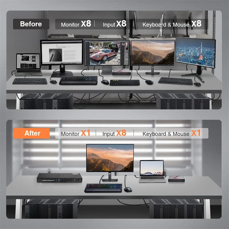 Custom 16 HDMI Kvm Switch Support RS232 IR HDMI Hdcp 4K 16 Port Kvm Switcher