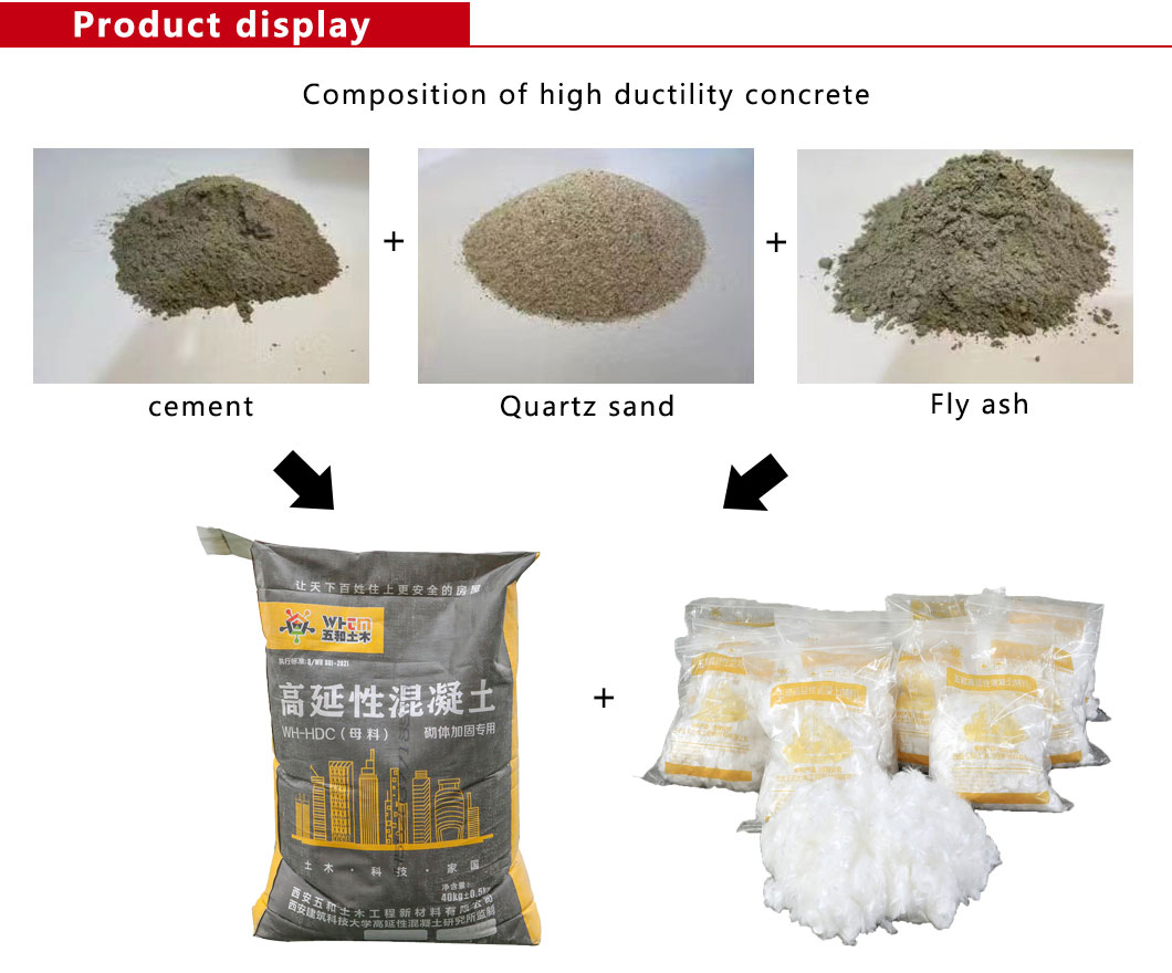 Seismic Ductility of Bendable Concrete