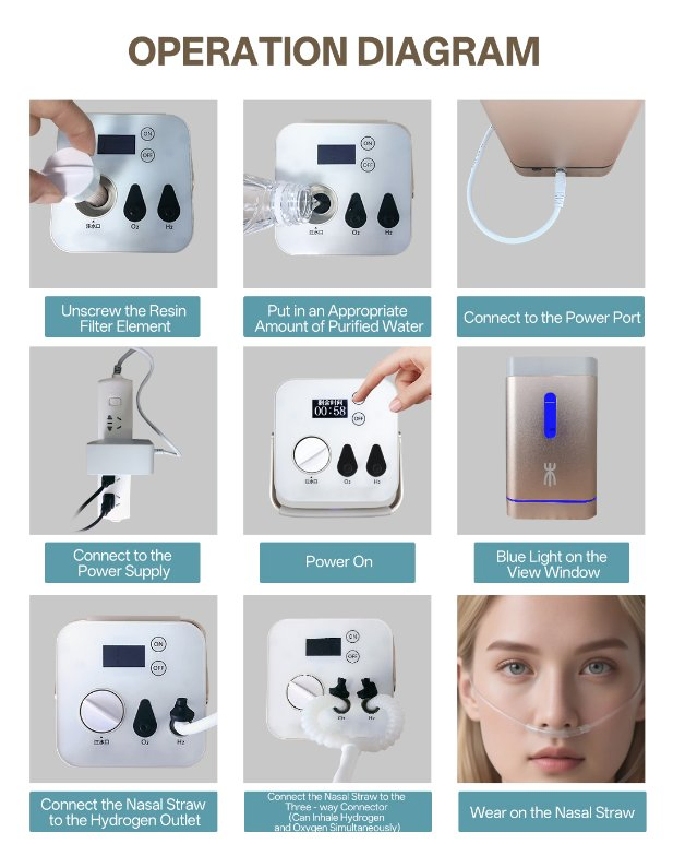 Портативный ингалятор водорода Cahmtf 450 мл