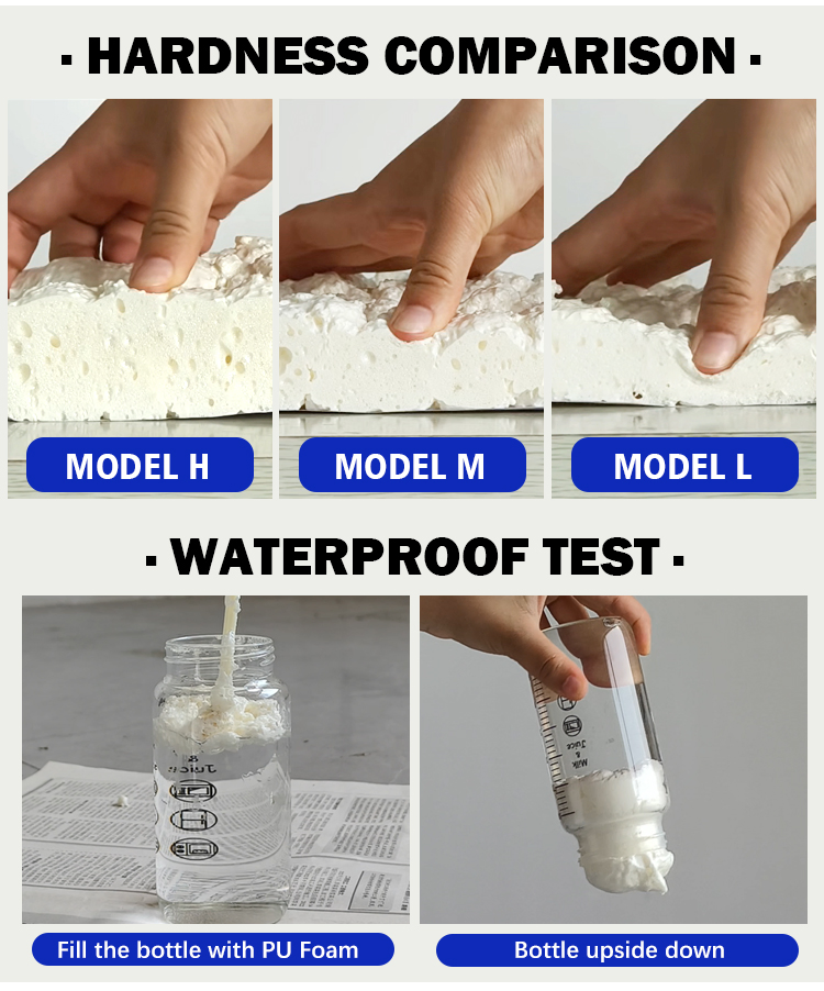 Free Sample High Quality 750ml Polyurethane Foam Construction Expanding Waterproof PU Spray Foam