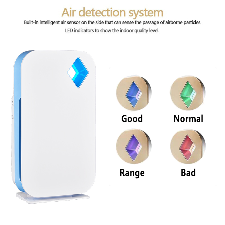 Air Cleaner Bk-01 with Ionizer Technology From Beilian